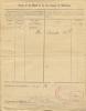 Rail Warrent
May 17, 1919
Back