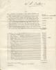 #3 Soldiers Settlement Board
Appraisal
April 16, 1920