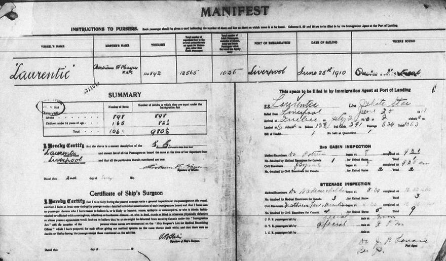 Ship Manifest, June, 1910