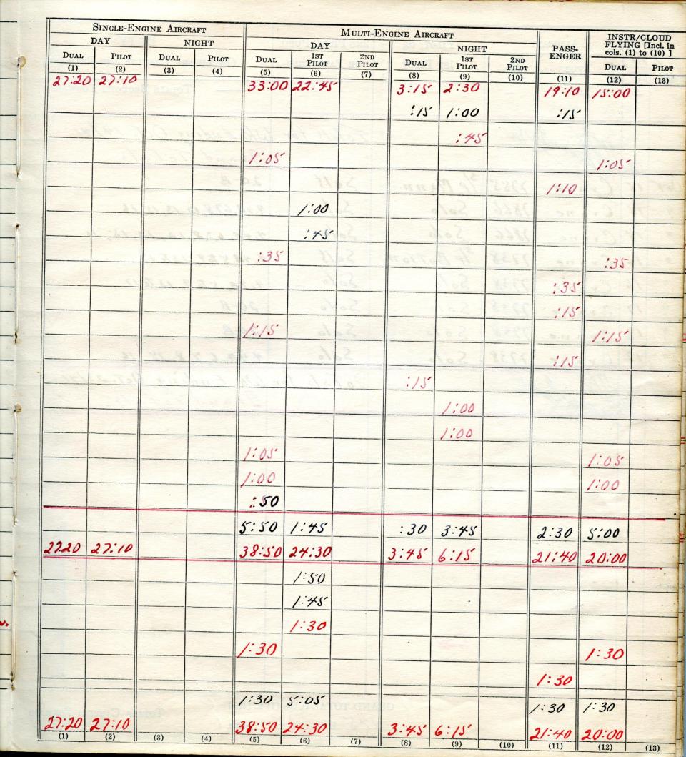 Francis Scandiffio, Pilot Logbook, p.19
