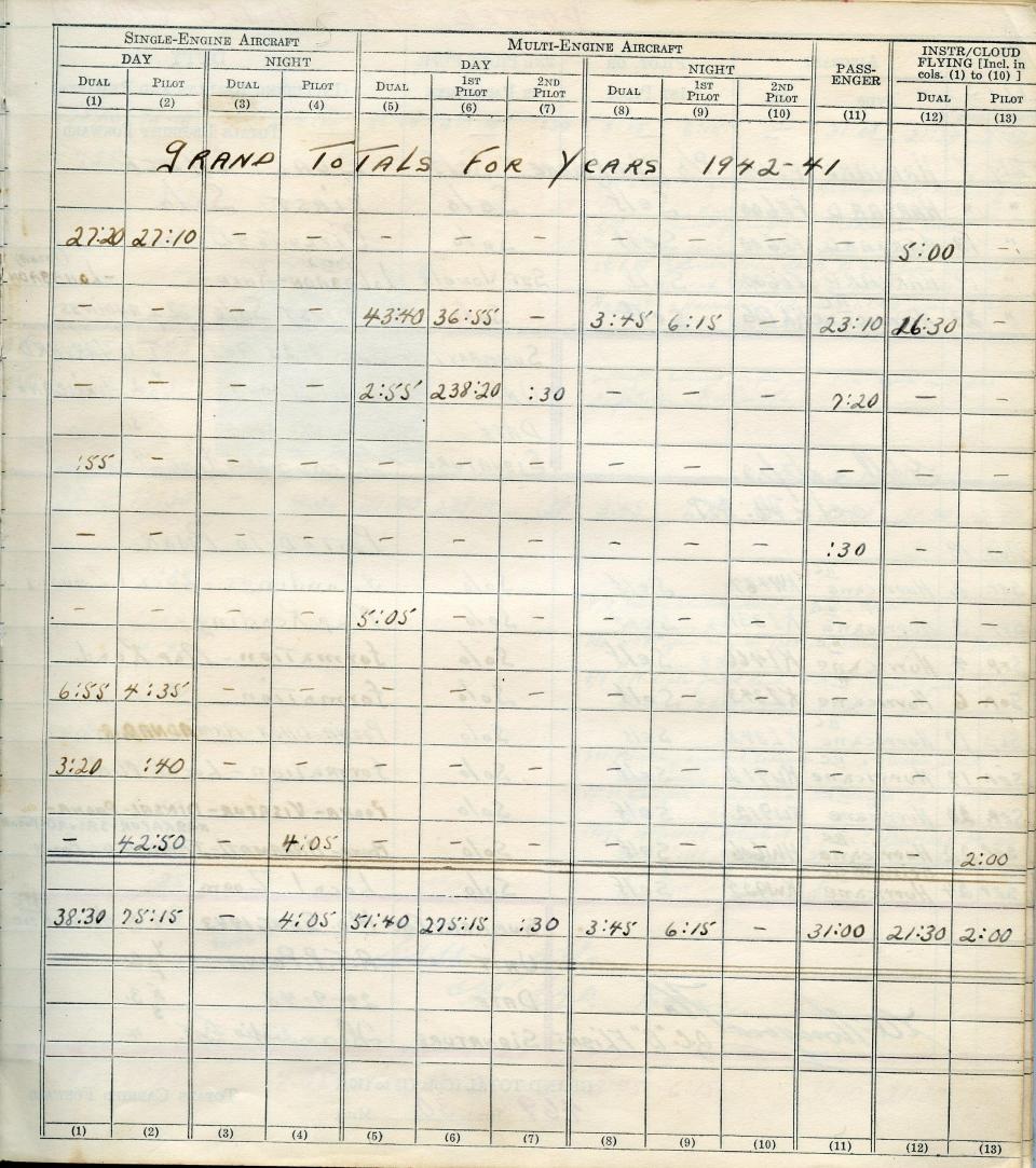 Francis Scandiffio, Pilot Logbook, p.48