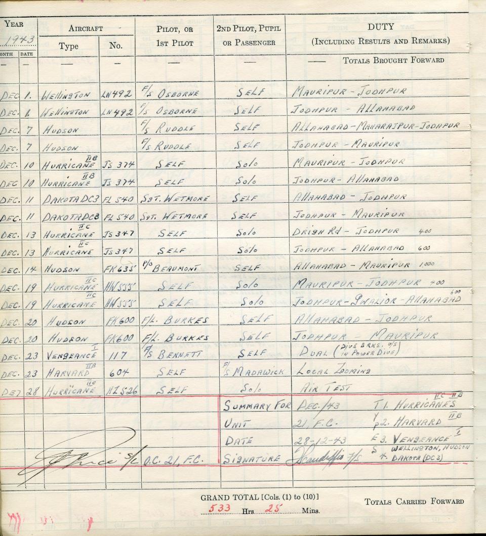 Francis Scandiffio, Pilot Logbook, p.55